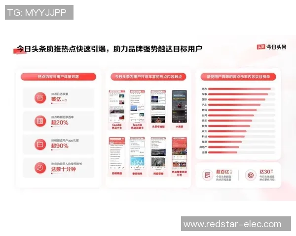 探索Affiliate营销网络的潜力与策略助力品牌增长与销售转化